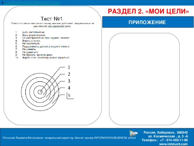 Luvitpotockay @ gmail . com Россия, Хабаровск, 680045 ул. Космическая , д. 5 -А  Телефон : +7 - 914-400-11-80 www.infoluvit.com РАЗДЕЛ 2. «МОИ ЦЕЛИ» ПРИЛОЖЕНИЕ Потоцкая Людмила Витальевна: генеральный директор, бизнес-тренер INFORMATION BUSINESS school  