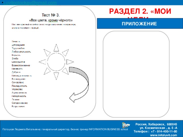 Luvitpotockay @ gmail . com Россия, Хабаровск, 680045 ул. Космическая , д. 5 -А  Телефон : +7 - 914-400-11-80 www.infoluvit.com РАЗДЕЛ 2. «МОИ ЦЕЛИ» ПРИЛОЖЕНИЕ Потоцкая Людмила Витальевна: генеральный директор, бизнес-тренер INFORMATION BUSINESS school  