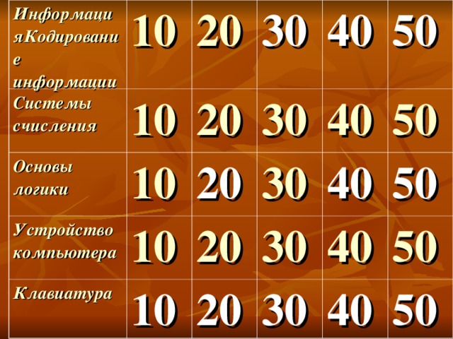 ИнформацияКодирование информации 10 Системы счисления 10 20 Основы логики 10 20 Устройство компьютера 30 Клавиатура 30 40 20 10 20 10 30 40 50 20 40 50 30 50 40 30 40 50 50 