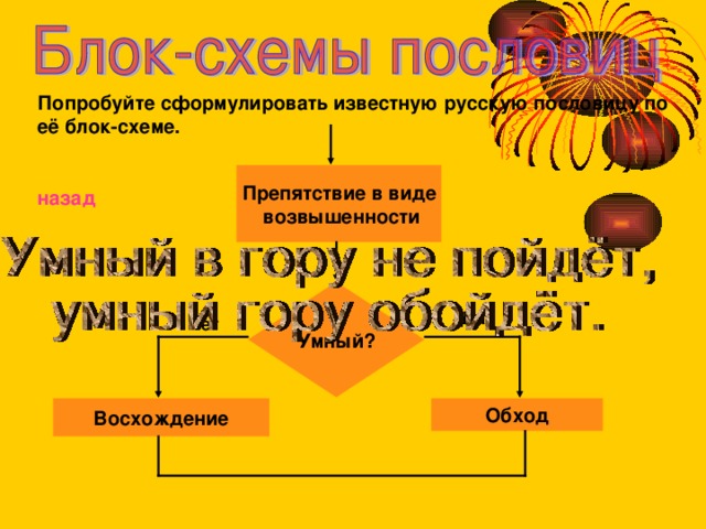 Попробуйте сформулировать известную русскую пословицу по её блок-схеме.  назад Препятствие в виде  возвышенности Умный? Да Нет Восхождение Обход 