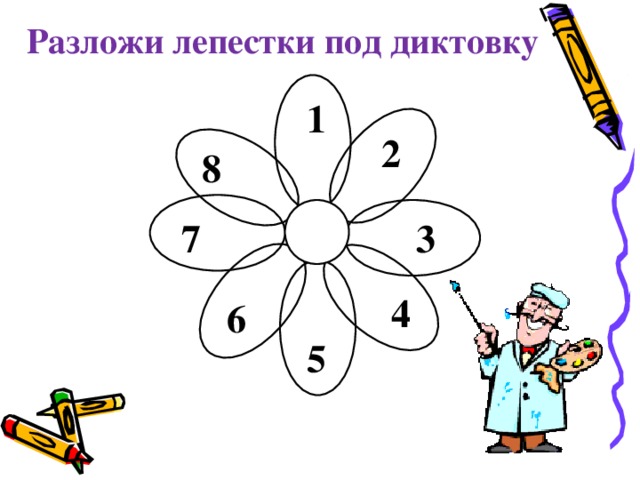 Разложи лепестки под диктовку 1 2 8 7 3 4 6 5 