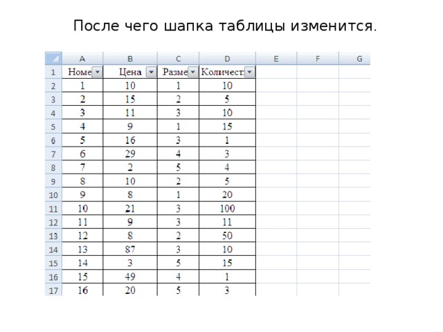 После чего шапка таблицы изменится . 