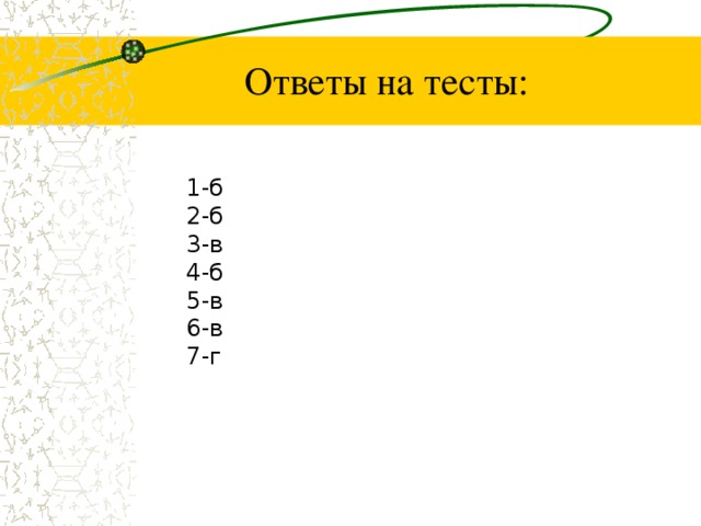 Ответы на тесты: 1-б 2-б 3-в 4-б 5-в 6-в 7-г 