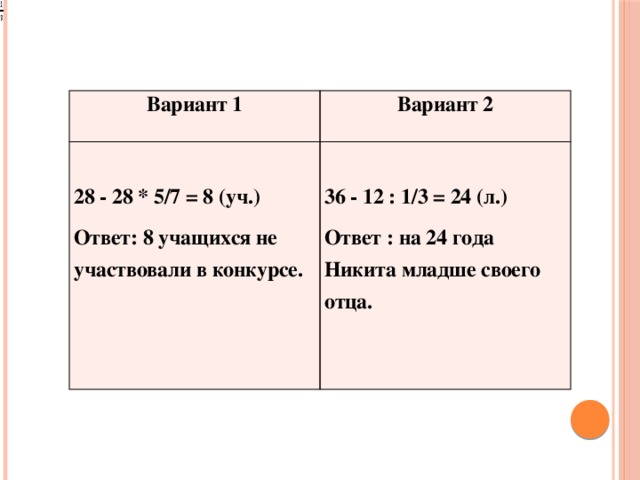 Вариант 1 Вариант 2  28 - 28 * 5/7 = 8 (уч.)  Ответ: 8 учащихся не участвовали в конкурсе. 36 - 12 : 1/3 = 24 (л.) Ответ : на 24 года Никита младше своего отца. 