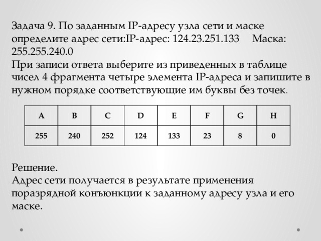 Перенесите данные в таблицу правильно записанные ip адреса правильно записанные dns адреса