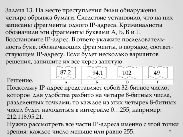 Рассмотрите рисунок 1 укажите какими буквами а б в г обозначена координатная прямая