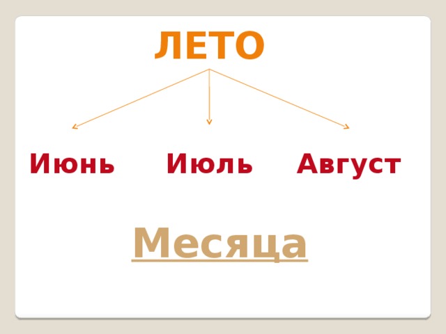 Презентация эпл июнь