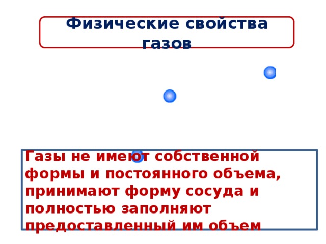 Физические свойства газов Газы не имеют собственной формы и постоянного объема, принимают форму сосуда и полностью заполняют предоставленный им объем Гиперссылка – физические свойства газов (возврат слайд 7)  