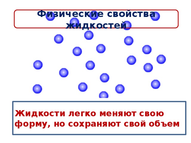 Физические свойства жидкостей Гиперссылка – физические свойства жидкостей (возврат слайд 7) Жидкости легко меняют свою форму, но сохраняют свой объем  