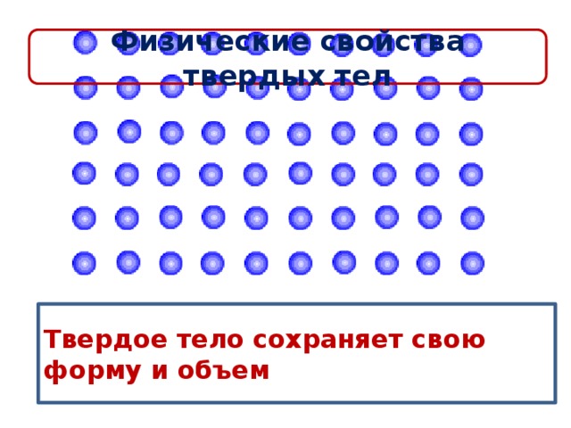 Физические свойства твердых тел Гиперссылка – физические свойства твердых тел (возврат слайд 7) Твердое тело сохраняет свою форму и объем  