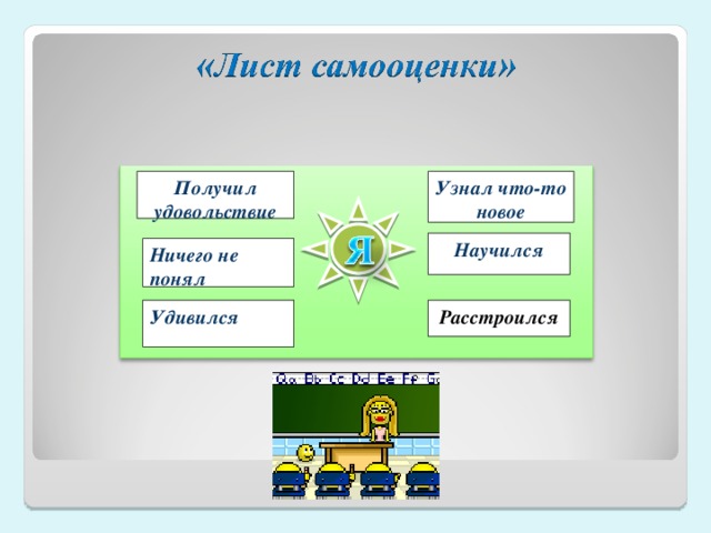Получил удовольствие Узнал что-то новое Научился Ничего не понял Удивился Расстроился 