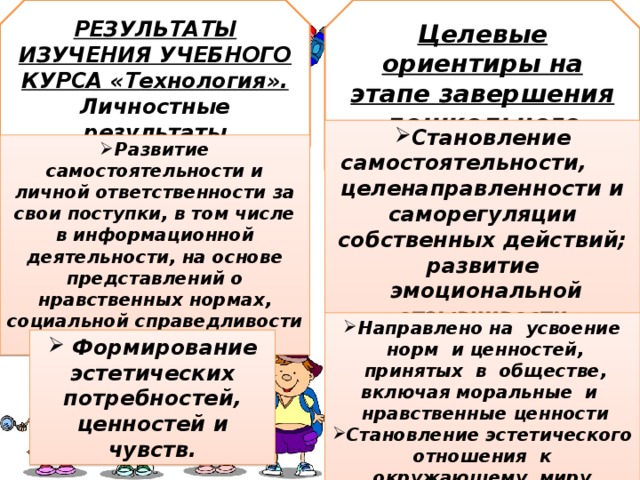 РЕЗУЛЬТАТЫ ИЗУЧЕНИЯ УЧЕБНОГО КУРСА «Технология». Личностные результаты Целевые ориентиры на этапе завершения дошкольного образования Становление  самостоятельности,       целенаправленности и саморегуляции собственных действий; развитие  эмоциональной  отзывчивости, сопереживания . Развитие самостоятельности и личной ответственности за свои поступки, в том числе в информационной деятельности, на основе представлений о нравственных нормах, социальной справедливости и свободе. Направлено на  усвоение  норм  и ценностей,  принятых  в  обществе,  включая моральные  и    нравственные ценности Становление эстетического отношения  к  окружающему  миру.  Формирование эстетических потребностей, ценностей и чувств. 