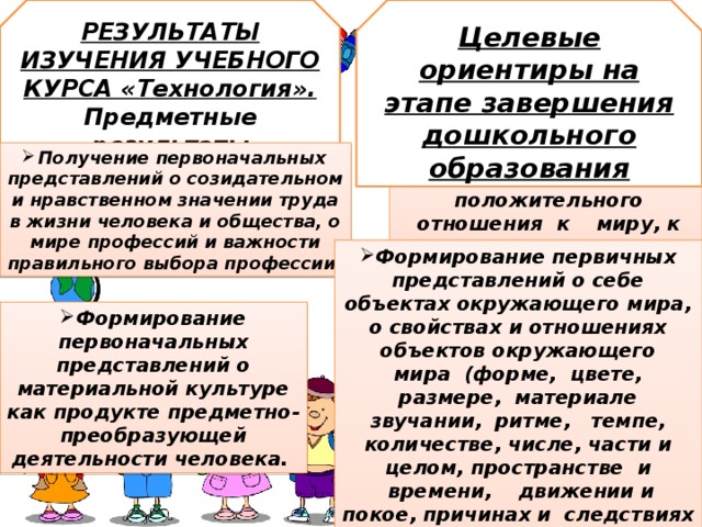 РЕЗУЛЬТАТЫ ИЗУЧЕНИЯ УЧЕБНОГО КУРСА «Технология». Предметные результаты Целевые ориентиры на этапе завершения дошкольного образования Ребёнок обладает установкой  положительного  отношения  к    миру, к разным видам труда . Получение первоначальных представлений о созидательном и нравственном значении труда в жизни человека и общества, о мире профессий и важности правильного выбора профессии. Формирование первичных представлений о себе объектах окружающего мира, о свойствах и отношениях объектов окружающего мира  (форме,  цвете,  размере,  материале звучании,  ритме,   темпе, количестве, числе, части и целом, пространстве  и  времени,    движении и покое, причинах и  следствиях  и  др.).  Формирование первоначальных представлений о материальной культуре как продукте предметно-преобразующей деятельности человека. 