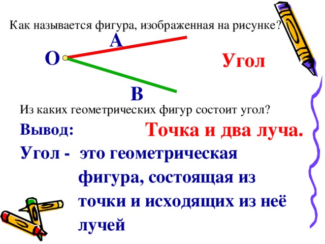 Как называется фигура, изображенная на рисунке? А О  Угол В Из каких геометрических фигур состоит угол?  Точка и два луча. Вывод: Угол - это геометрическая  фигура, состоящая из  точки и исходящих из неё  лучей 