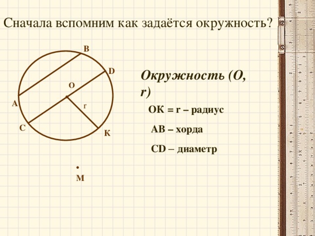 Сначала вспомним как задаётся окружность? B D Окружность (О, r ) О A r ОК = r – радиус АВ – хорда С К CD  диаметр • М 