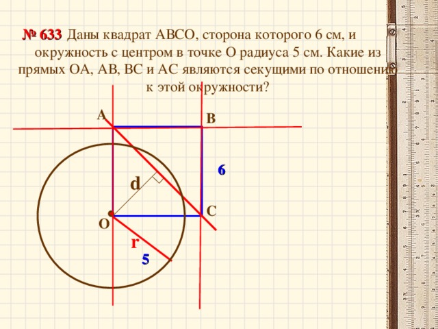  Даны квадрат АВСО, сторона которого 6 см, и окружность с центром в точке О радиуса 5 см. Какие из прямых ОА, АВ, ВС и АС являются секущими по отношению к этой окружности? № 633 А В 6 d С  О r 5 15 