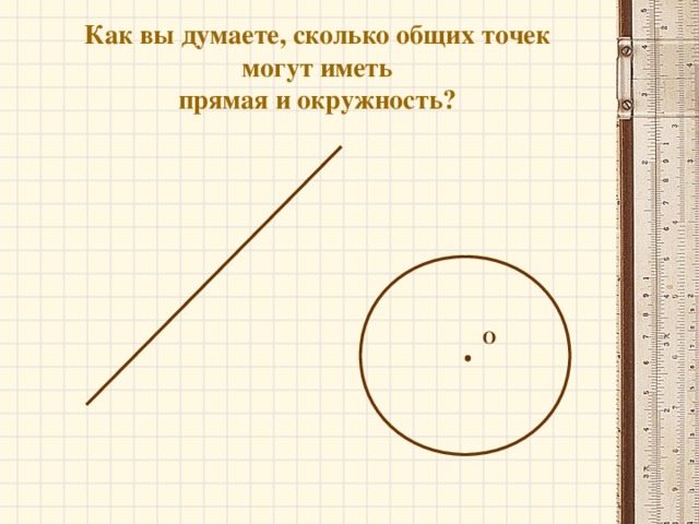 Как вы думаете, сколько общих точек  могут иметь  прямая и окружность? О 