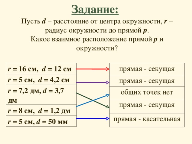 Пусть икс задачи. Взаимное расположение прямой и окружности задание. Взаимное расположение прямой и окружности задачи. Задачи на взаимное расположение прямой и окружности 8 класс. Взаимное расположение прямой и окружности задачи на готовых чертежах.