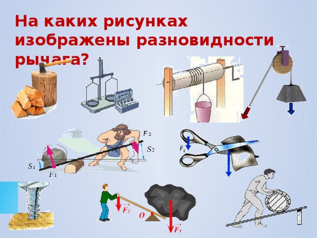 Назовите простые механизмы изображенные на рисунке физика 7 класс