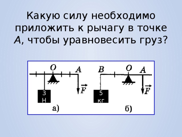 Приложить силы