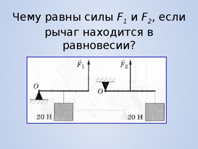 Две силы f1 и f2