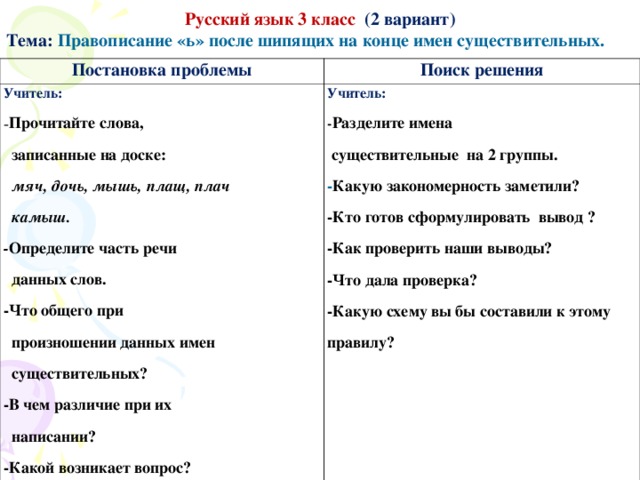 Русский язык 3 класс (2 вариант) Тема: Правописание «ь» после шипящих на конце имен существительных. Постановка проблемы Поиск решения Учитель: Прочитайте слова, Учитель:  записанные на доске:  мяч, дочь, мышь, плащ, плач  камыш. - Определите часть речи  данных слов. -Что общего при  произношении данных имен  существительных? -В чем различие при их  написании? -Какой возникает вопрос? - Разделите имена  существительные на 2 группы.  - Какую закономерность заметили?  -Кто готов сформулировать вывод ? -Как проверить наши выводы? -Что дала проверка? -Какую схему вы бы составили к этому правилу?      