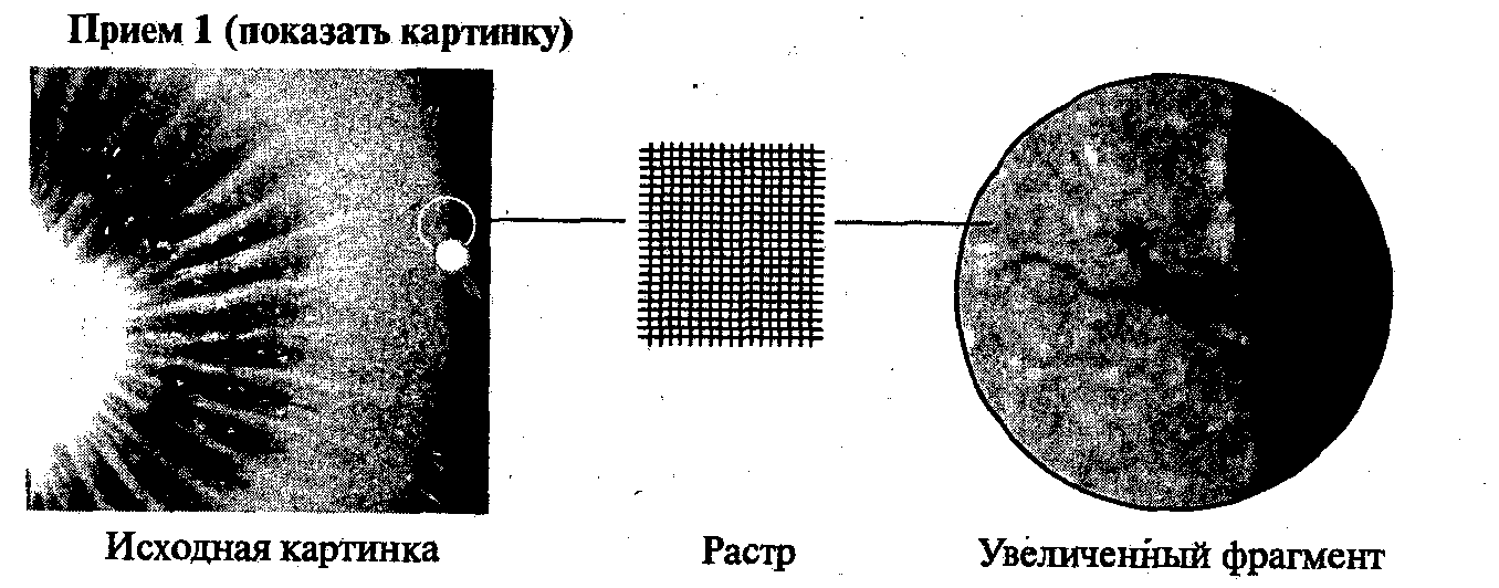 Процесс разбиения изображения на фрагменты малого размера