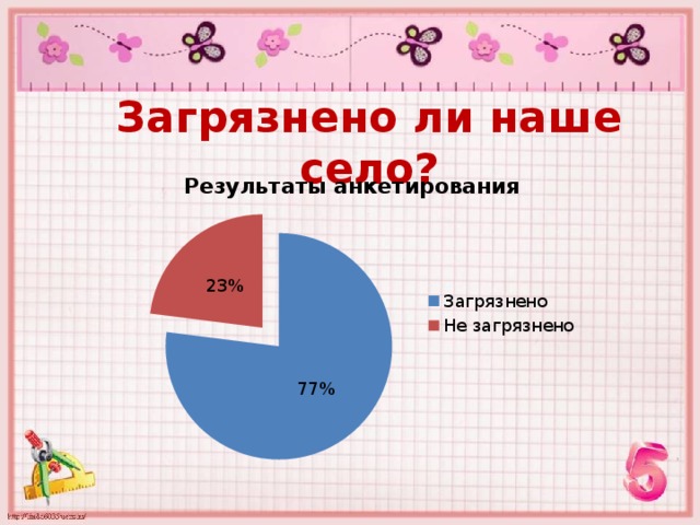 Загрязнено ли наше село? 