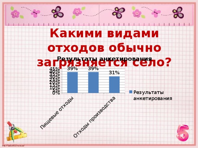 Какими видами отходов обычно загрязняется село? 