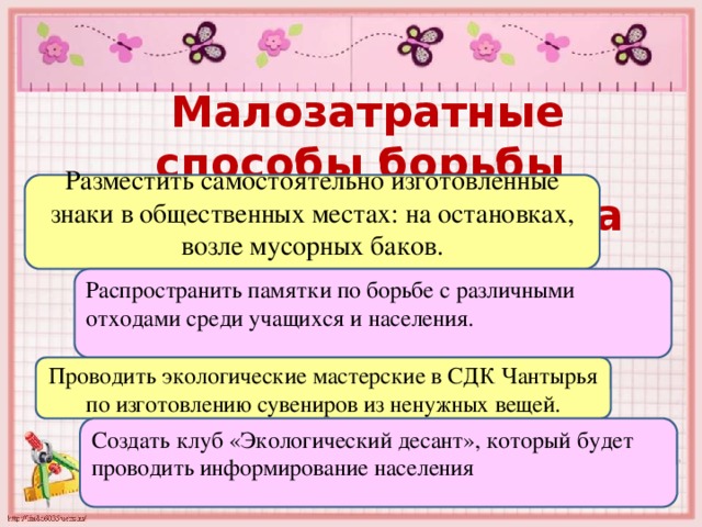 Малозатратные способы борьбы с загрязнением села Разместить самостоятельно изготовленные знаки в общественных местах: на остановках, возле мусорных баков. Распространить памятки по борьбе с различными отходами среди учащихся и населения. Проводить экологические мастерские в СДК Чантырья по изготовлению сувениров из ненужных вещей. Создать клуб «Экологический десант», который будет проводить информирование населения 