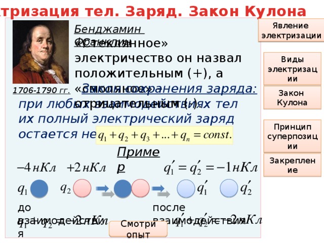 Электрический заряд электризация тел закон сохранения электрического заряда 10 класс презентация