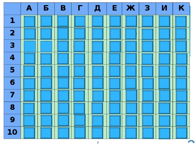 1 А 2 Б 3 В 4 ? ? Г Д 5 ? 6 ? ? ? Е 7 ? ? ? Ж ? ? ? ? 8 ? З ? 9 И ? ? ? ? ? ? ? 10 ? К ? ? ? ? ? ? ? ? ? ? ? ? ? ? ? ? ? ? ? ? ? ? ? ? ? ? ? ? ?   