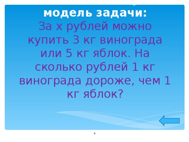 Составьте математическую модель задачи:  За х рублей можно купить 3 кг винограда или 5 кг яблок. На сколько рублей 1 кг винограда дороже, чем 1 кг яблок?  