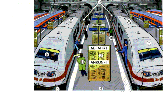 Презентация по немецкому языку 8 класс на вокзале
