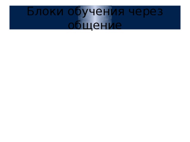 Блоки обучения через общение 
