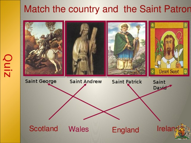 Quiz Match the country and the Saint Patron Saint George Saint Andrew Saint Patrick Saint David Scotland Ireland Wales England 