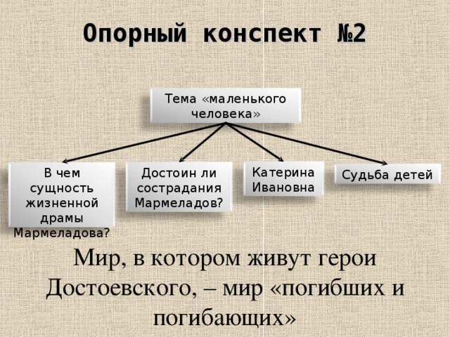Комната Алены Ивановны  «Небольшая комната, в которую прошел молодой человек, с желтыми обоями, геранями и кисейными занавесками на окнах, была в эту минуту ярко освещена заходящим солнцем. … в комнате не было ничего особенного. Мебель, вся очень старая и из желтого дерева, состояла из дивана с огромною выгнутою деревянною спинкой, круглого стола овальной формы перед диваном, туалета с зеркальцем в простенке, стульев по стенам да двух-трех грошовых картинок в желтых рамках, изображавших немецких барышень с птицами в руках, - вот и вся мебель. В углу перед небольшим образом горела лампада. Все было очень чисто: и мебель, и полы были оттерты под лоск; все блестело. 