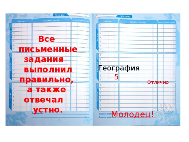 Все письменные задания выполнил правильно, а также отвечал устно.  География 5  Отлично Молодец! 