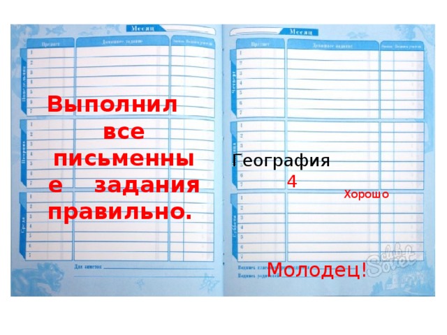 Выполнил все письменные задания правильно.  География 4  Хорошо Молодец! 