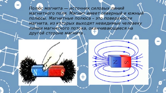 Каким полюсам постоянных магнитов принадлежит магнитное поле представленное на рисунке