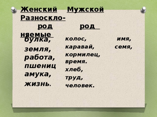 Женский  Мужской  Разноскло-   род  род  няемые  булка, колос, имя, земля, работа, пшеницамука, каравай, семя, жизнь . кормилец, время. хлеб, труд, человек.  