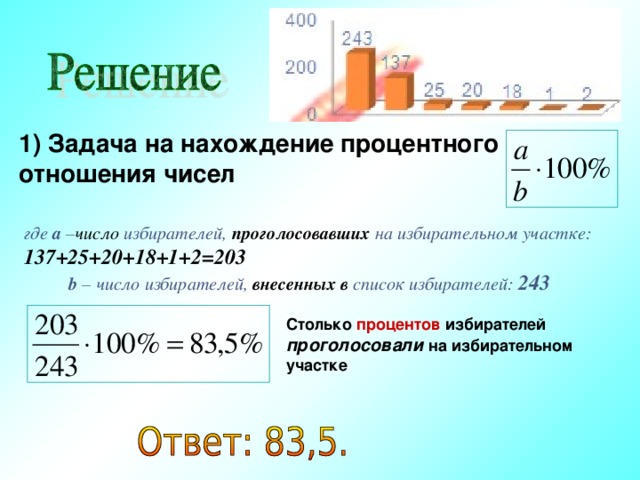 Процентное отношение чисел 6 класс. Нахождение процентного отношения задачи. Задачи на нахождение процентного отношения чисел. Процентное отношение двух чисел задачи. Решение задач на отношение.