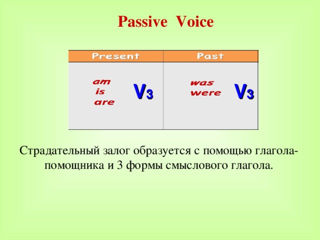 Passive Voice V 3 V 3 Страдательный залог образуется с помощью глагола-помощника и 3 формы смыслового глагола. 