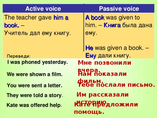 Active voice