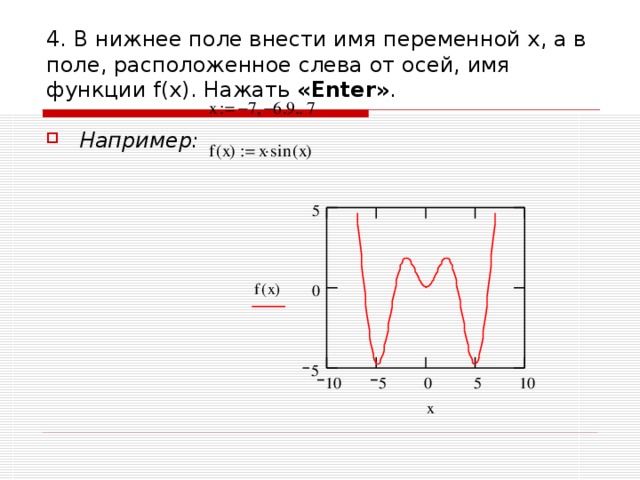 4. В нижнее поле внести имя переменной х, а в поле, расположенное слева от осей, имя функции f ( x ). Нажать « Enter » .   Например:  