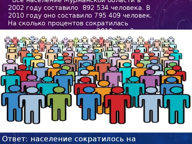  Все население Мурманской области в 2002 году составило 892 534 человека. В 2010 году оно составило 795 409 человек. На сколько процентов сократилась численность населения к 2010 году? Ответ: население сократилось на 11%. 