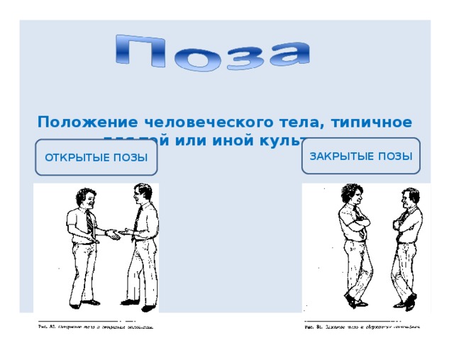 Рисунки несут образную информацию