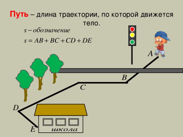 Путь – длина траектории, по которой движется тело. 