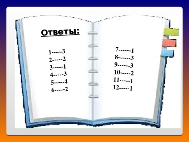 Ответы: 1-----3 2-----2 3-----1 4-----3 5-----4 6-----2   7------1 8------3 9------3 10-----2 11-----1 12-----1 