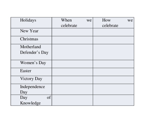 Holidays When we celebrate New Year How we celebrate Christmas Motherland Defender’s Day Women’s Day Easter Victory Day Independence Day Day of Knowledge 